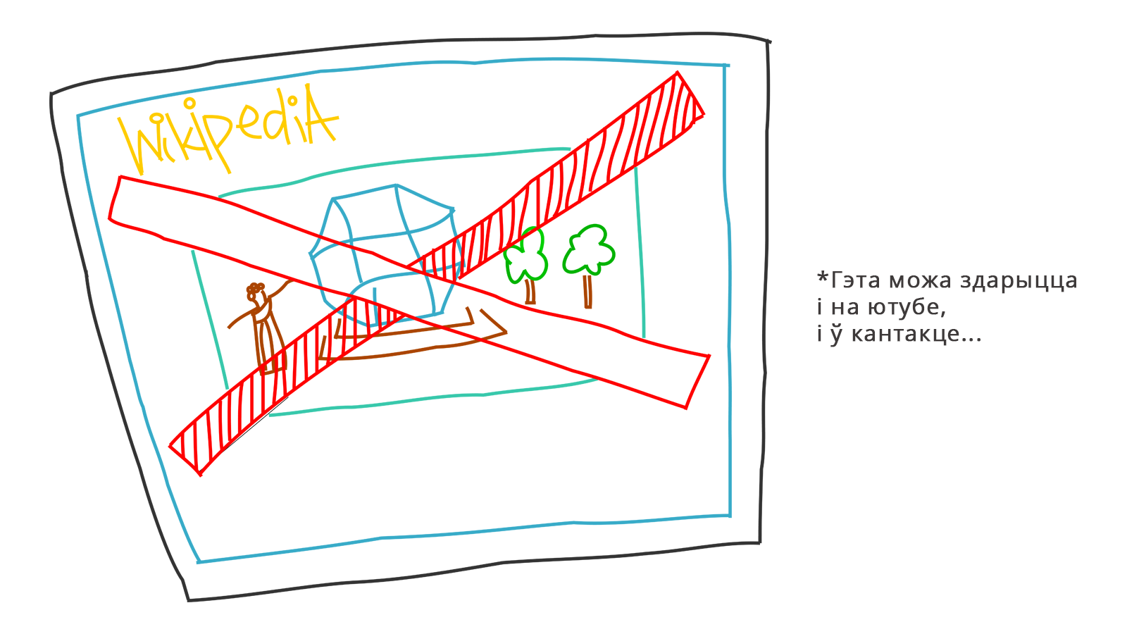 Third slide